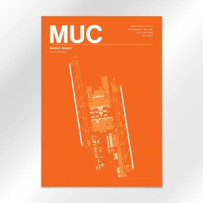 MUC Airport Diagram