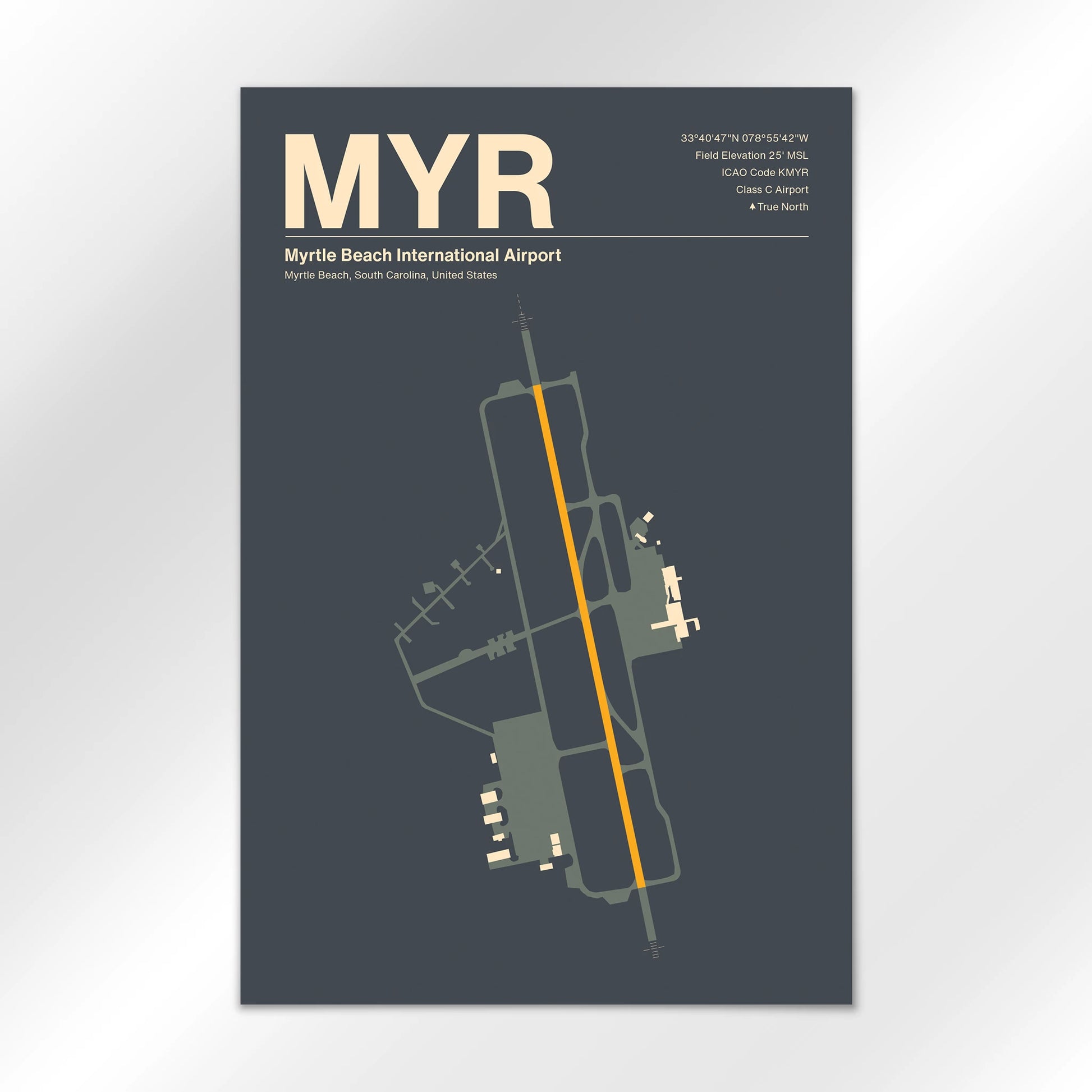 MYR Airport Diagram