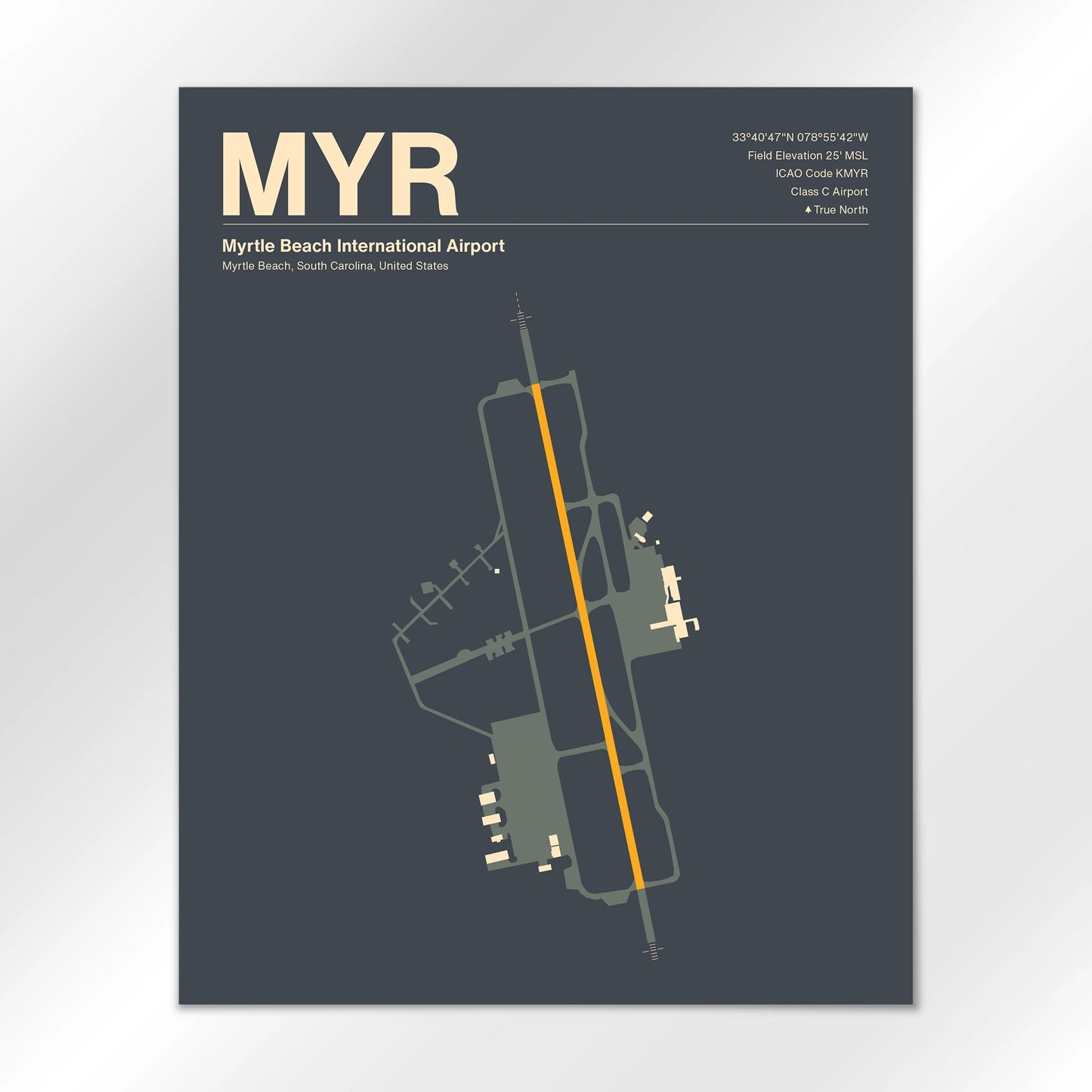 MYR Airport Diagram