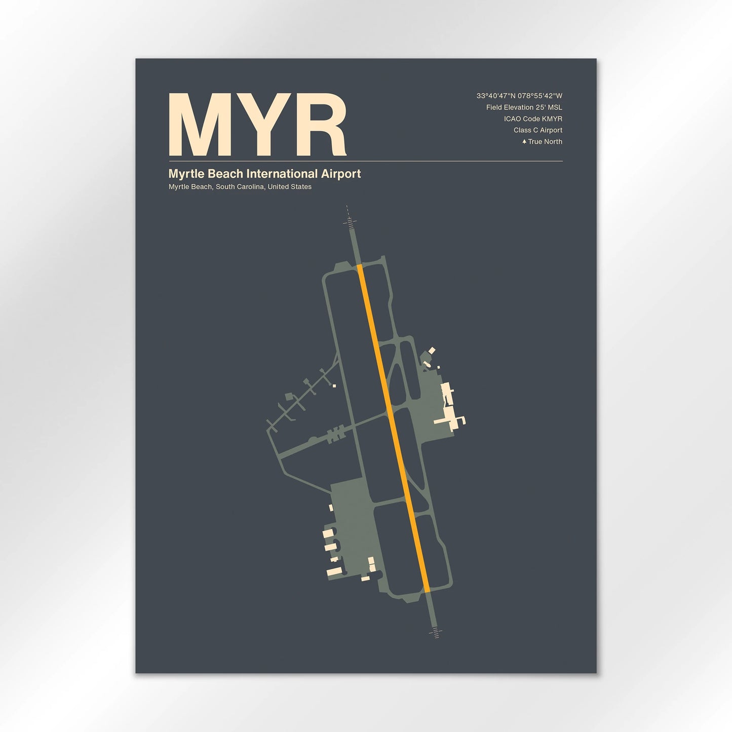 MYR Airport Diagram