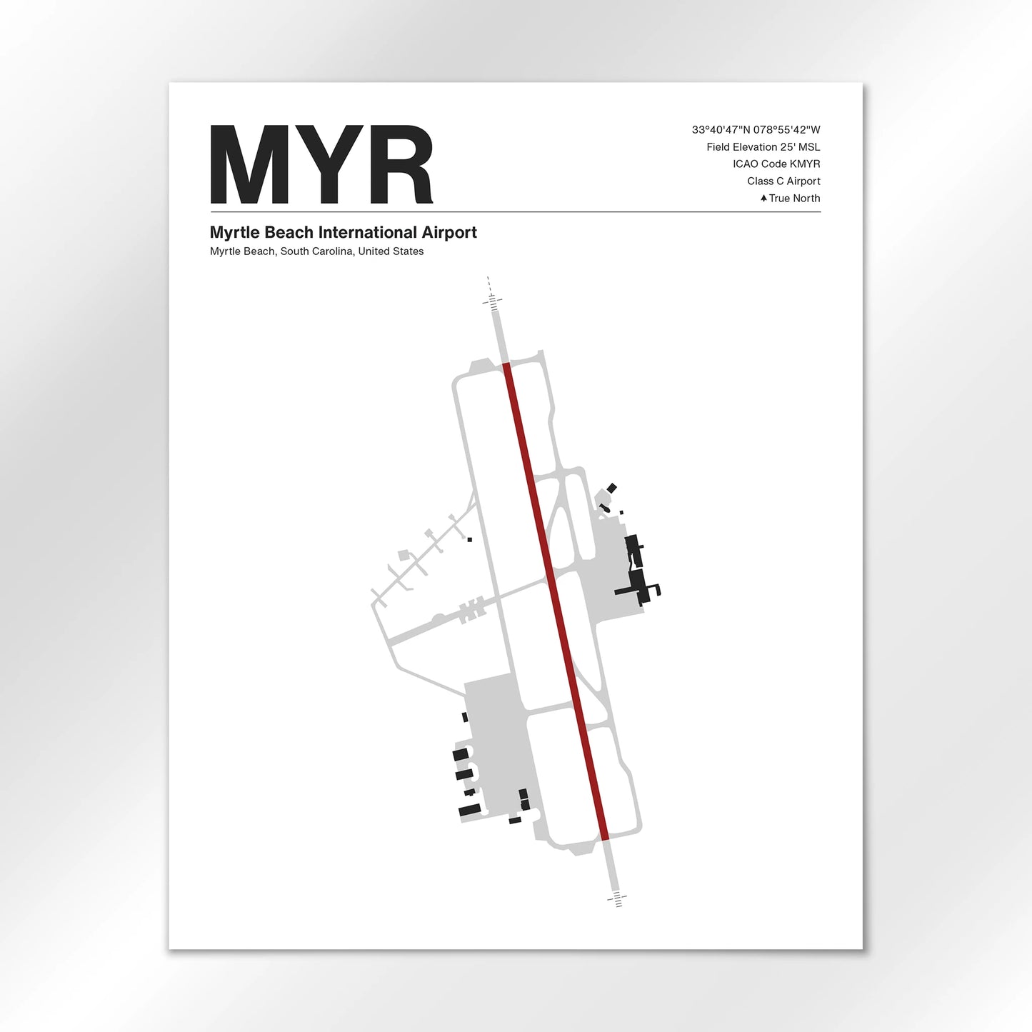MYR Airport Diagram