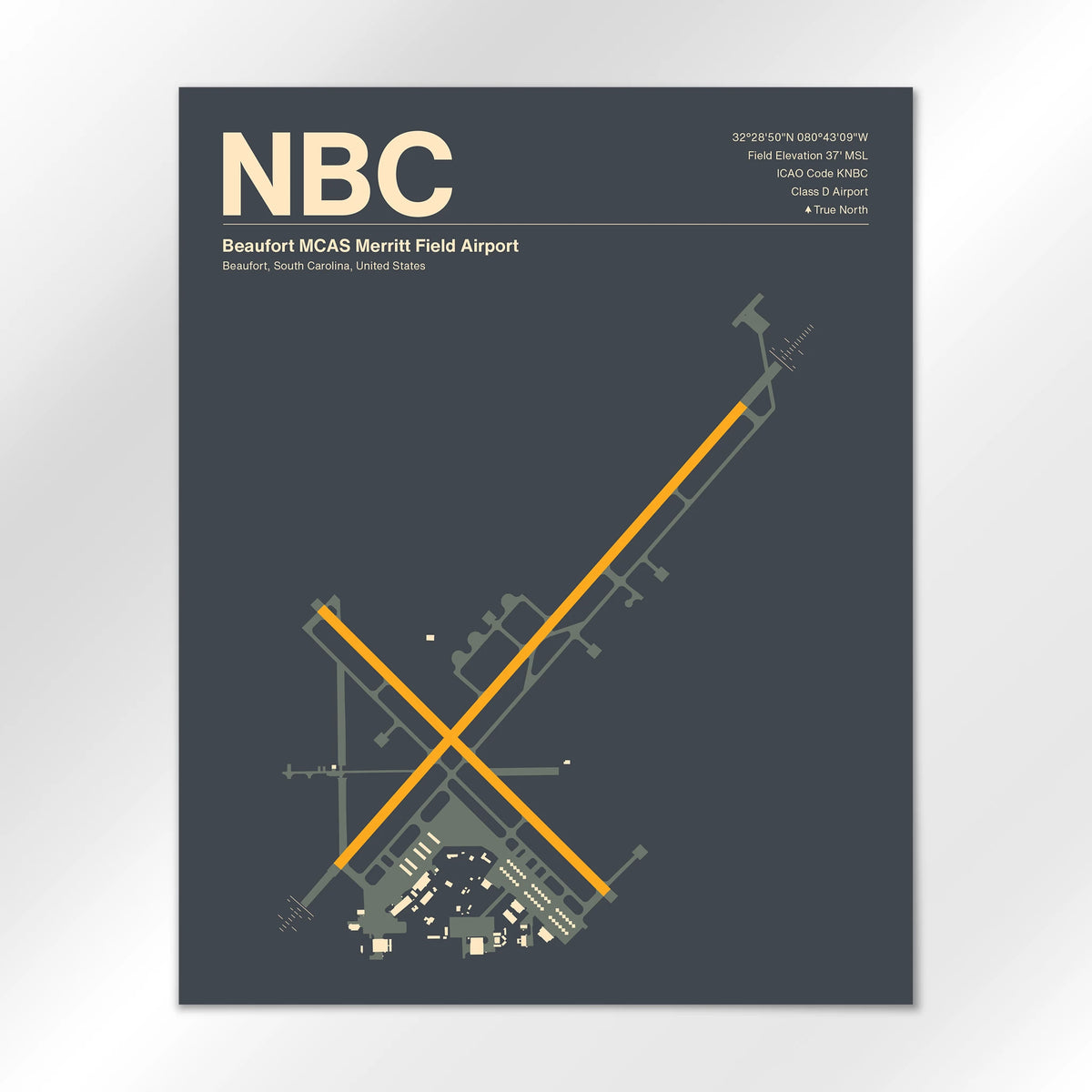 NBC Airport Diagram