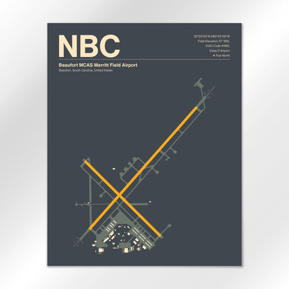 NBC Airport Diagram