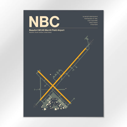 NBC Airport Diagram