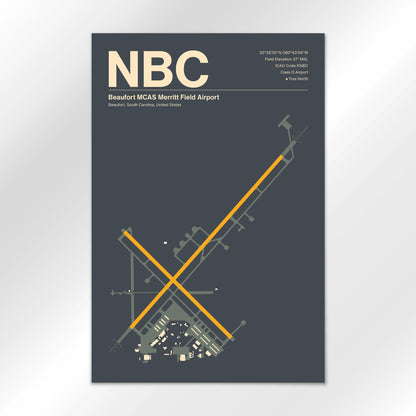 NBC Airport Diagram