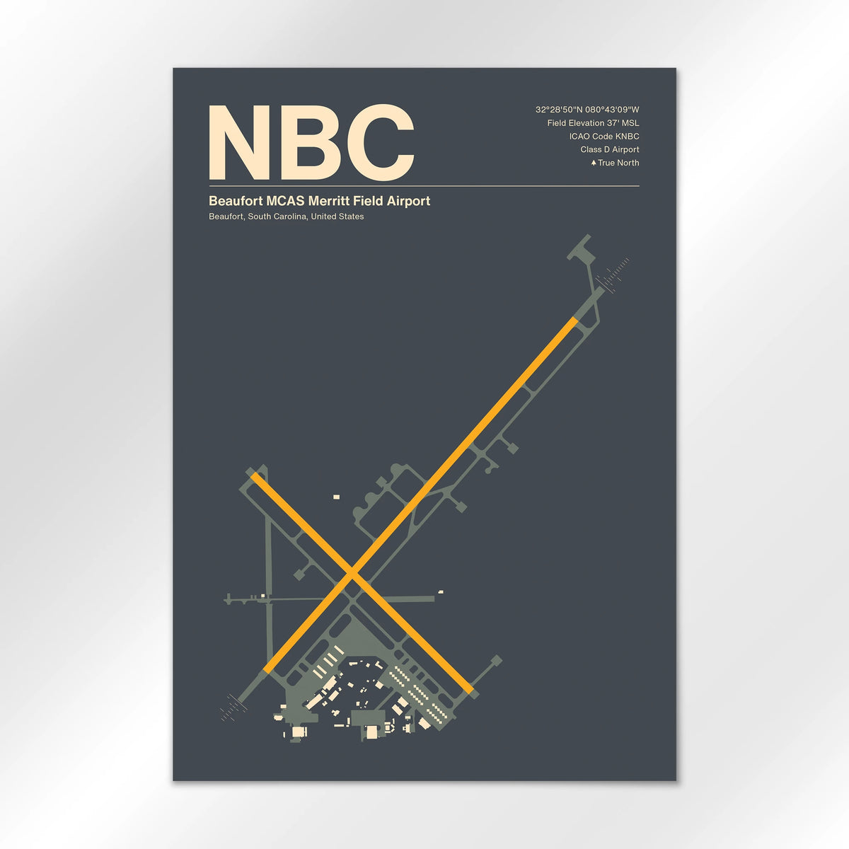 NBC Airport Diagram