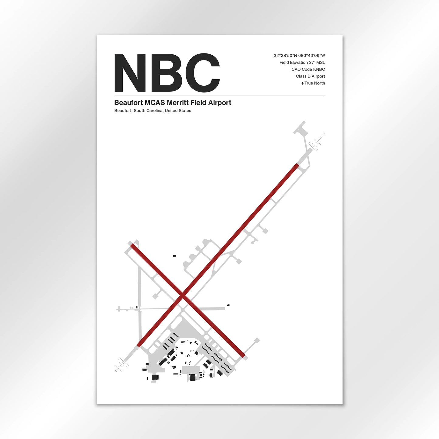 NBC Airport Diagram