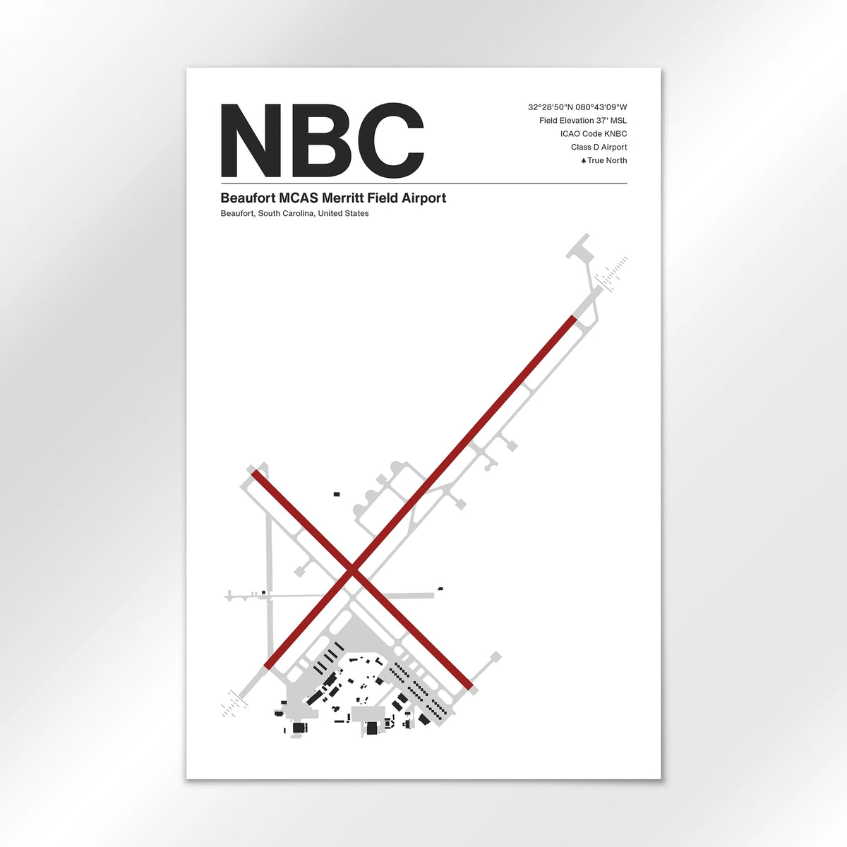 NBC Airport Diagram