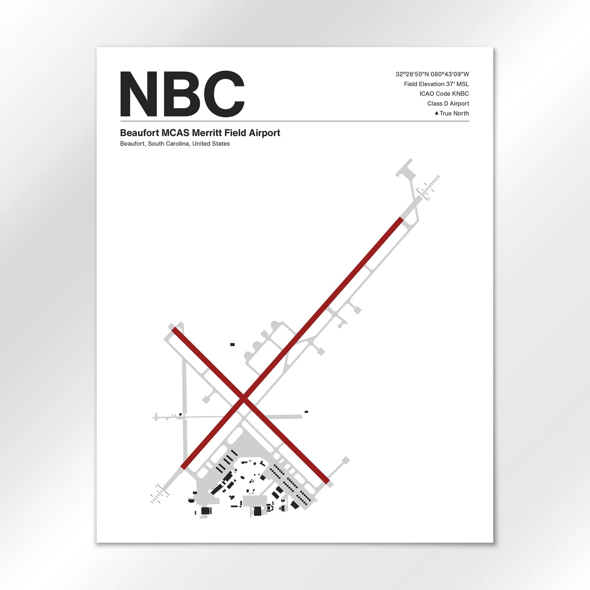 NBC Airport Diagram