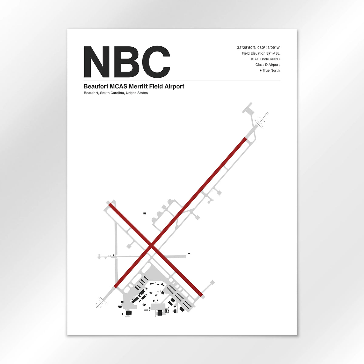 NBC Airport Diagram