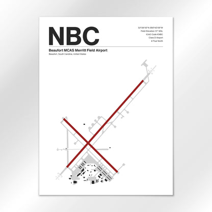 NBC Airport Diagram