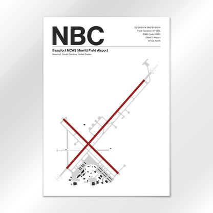 NBC Airport Diagram