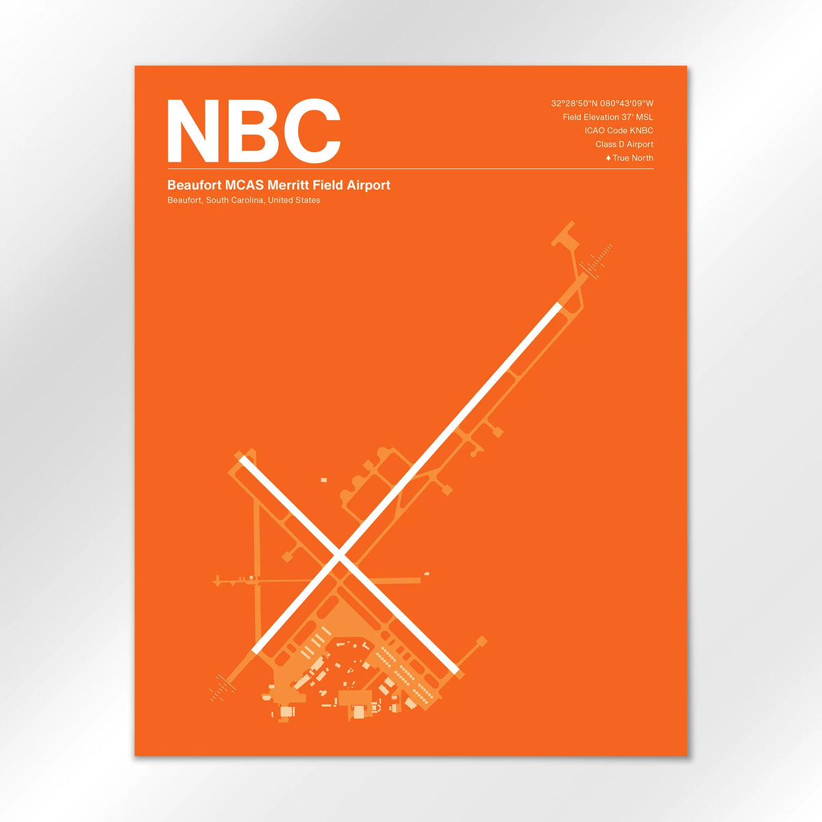 NBC Airport Diagram