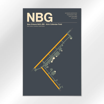 NBG Airport Diagram