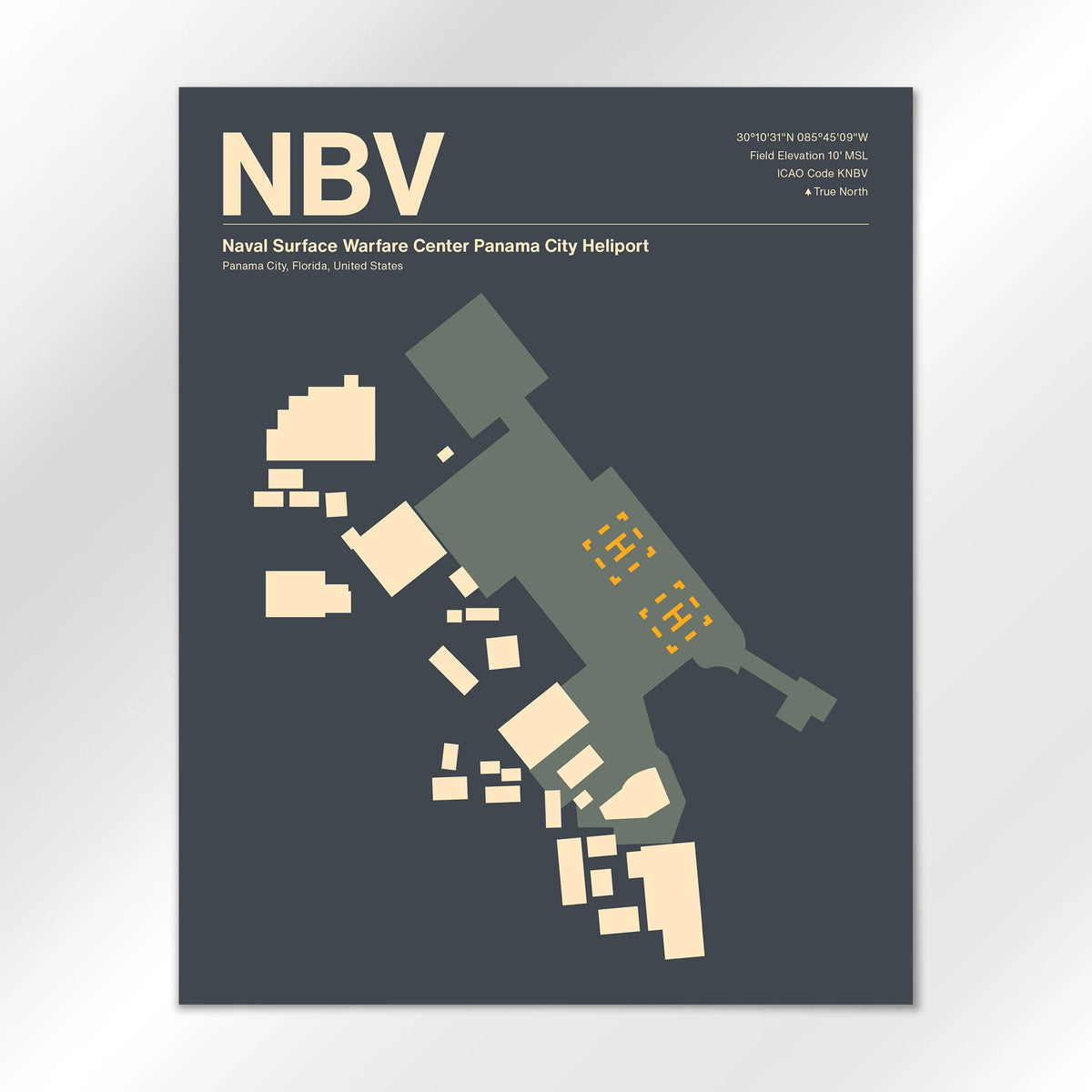 NBV Airport Diagram