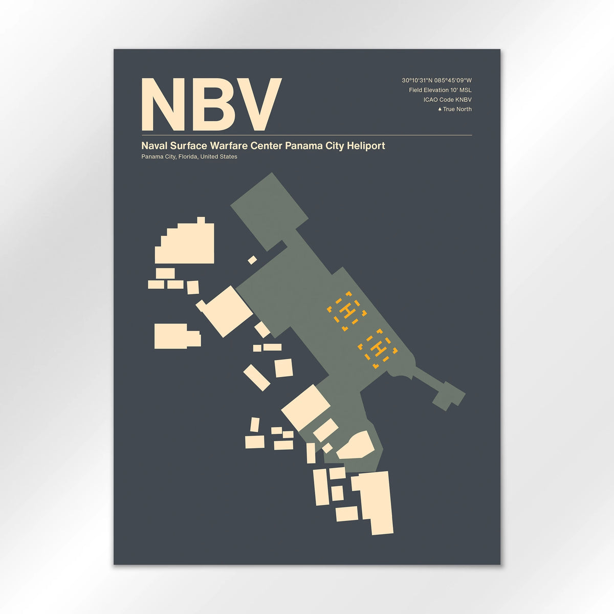 NBV Airport Diagram