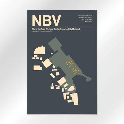 NBV Airport Diagram