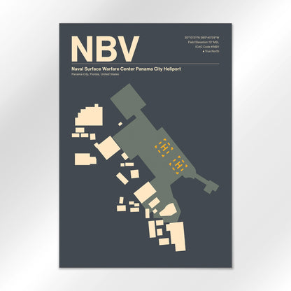 NBV Airport Diagram