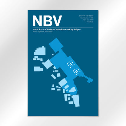 NBV Airport Diagram