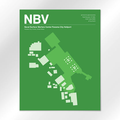 NBV Airport Diagram