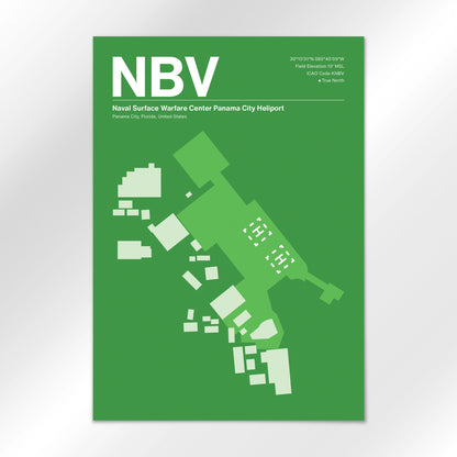 NBV Airport Diagram