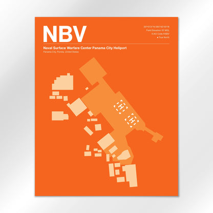 NBV Airport Diagram