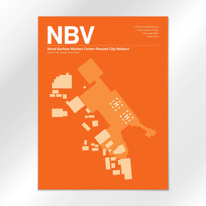 NBV Airport Diagram