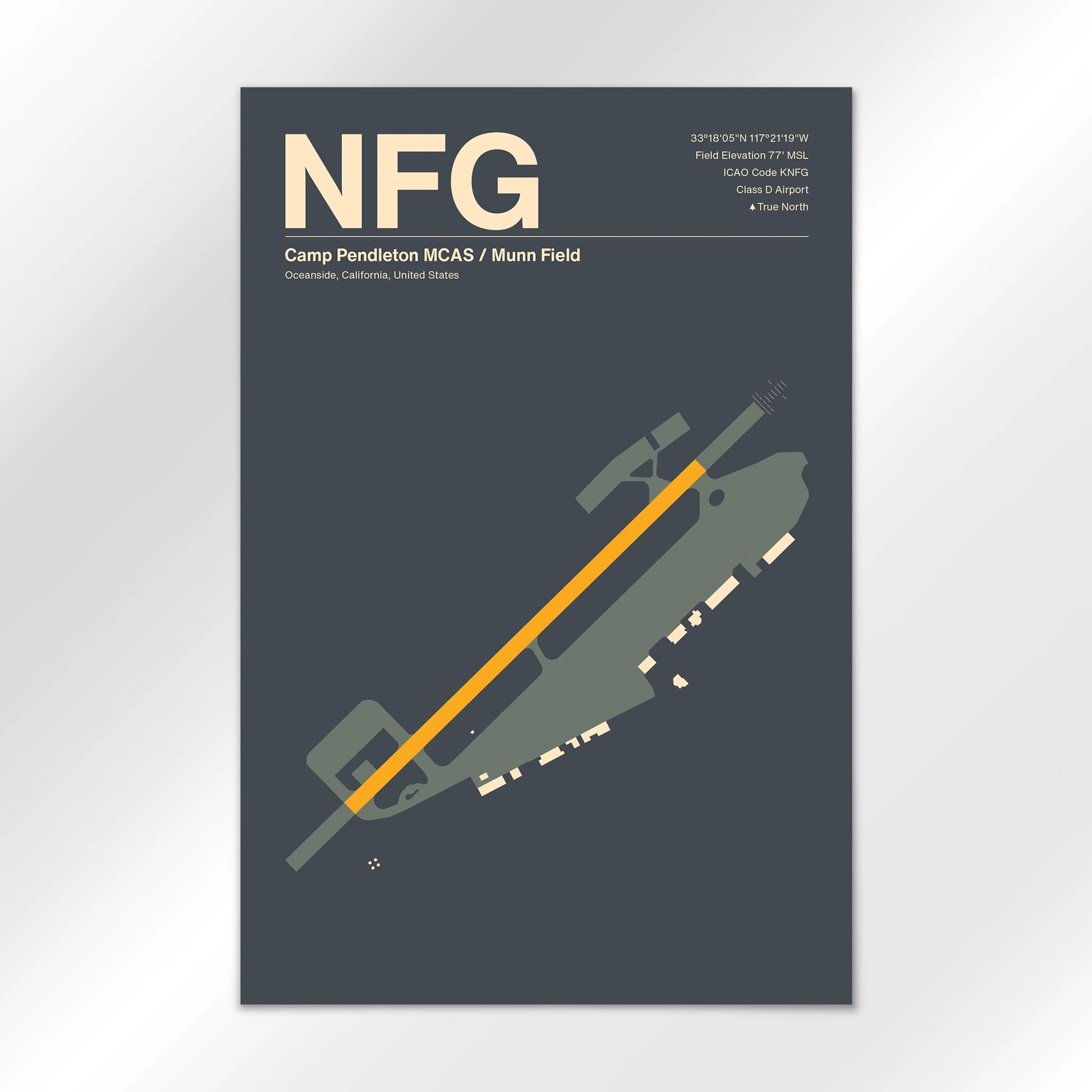 NFG Airport Diagram