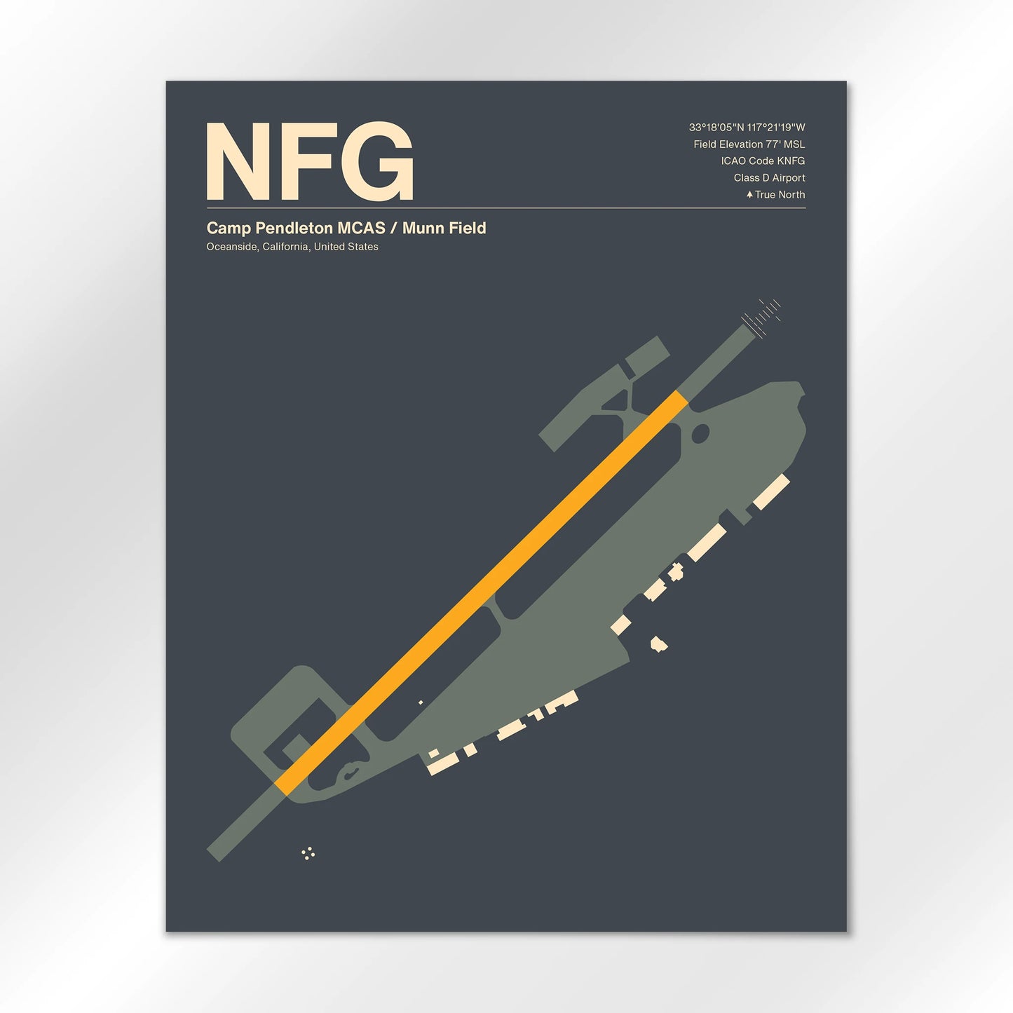 NFG Airport Diagram