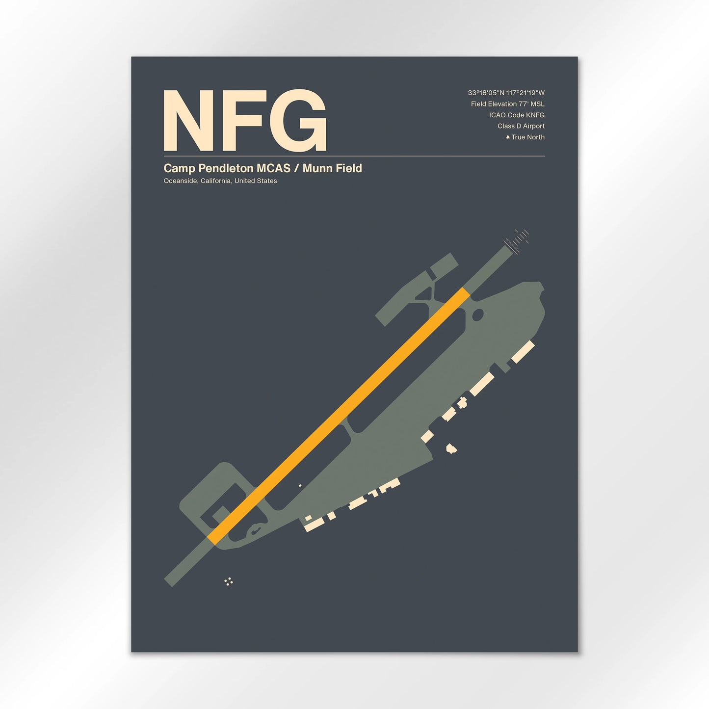 NFG Airport Diagram