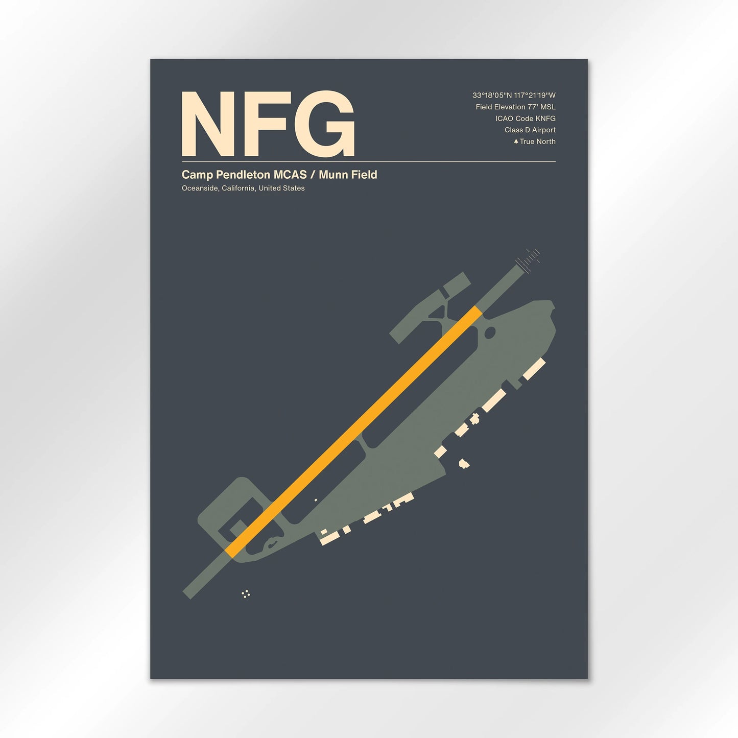 NFG Airport Diagram