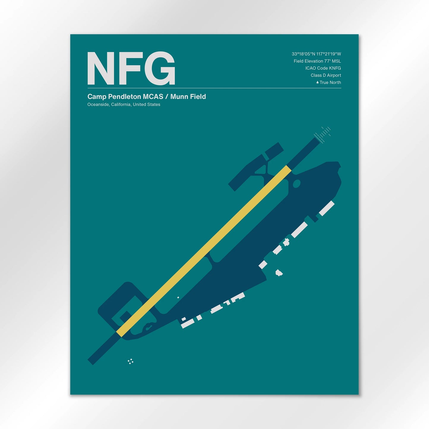 NFG Airport Diagram