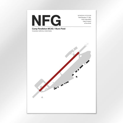 NFG Airport Diagram