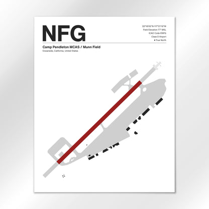 NFG Airport Diagram
