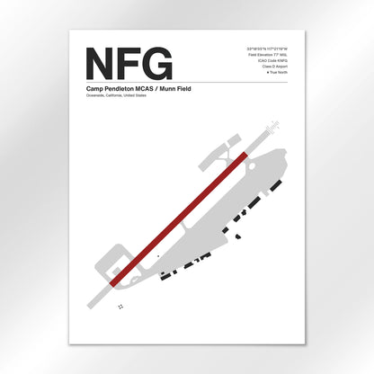 NFG Airport Diagram