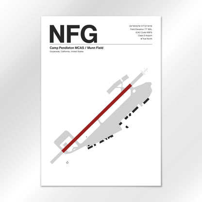 NFG Airport Diagram