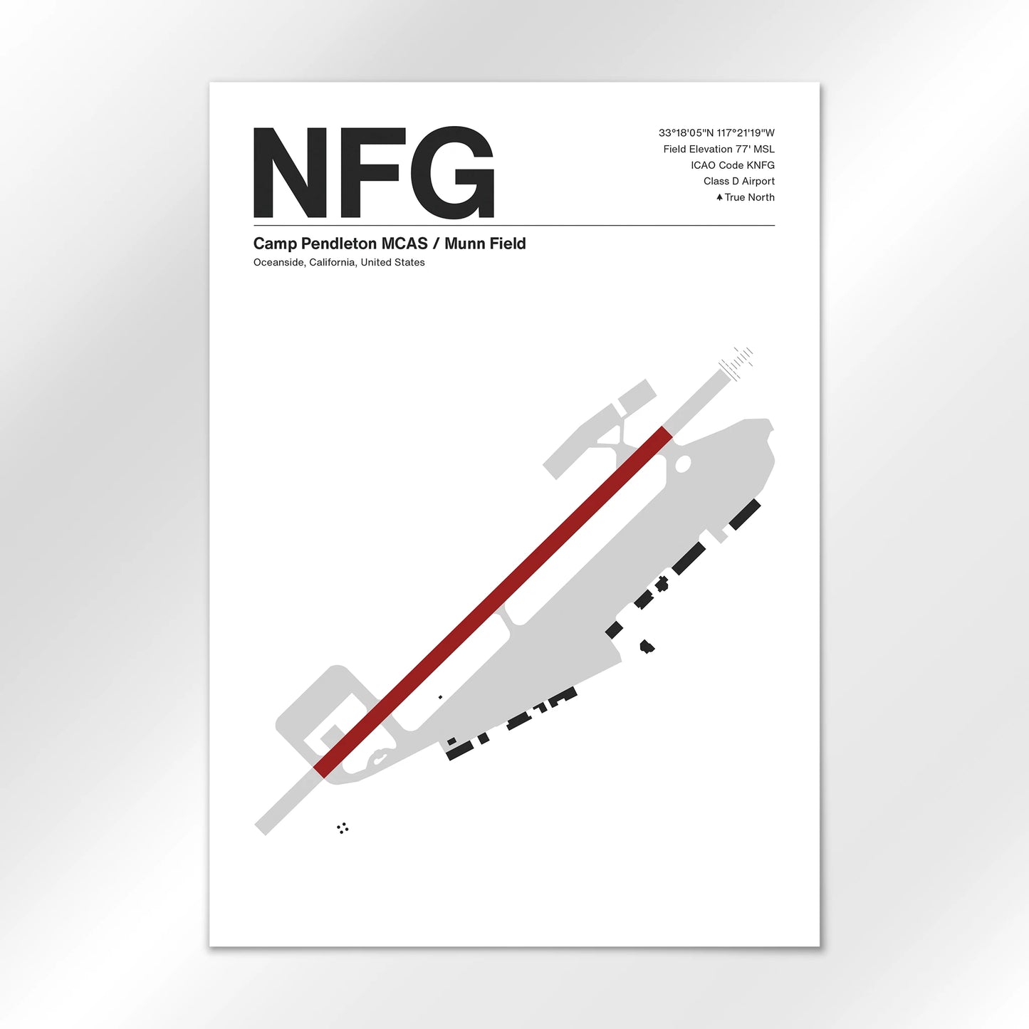 NFG Airport Diagram