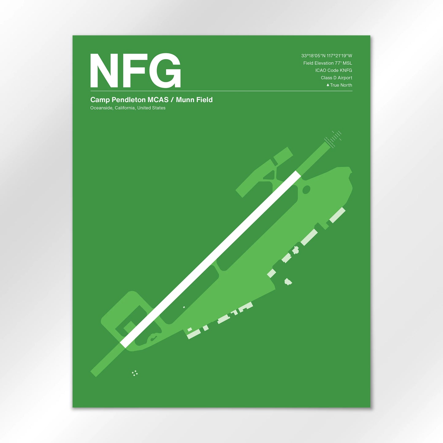 NFG Airport Diagram