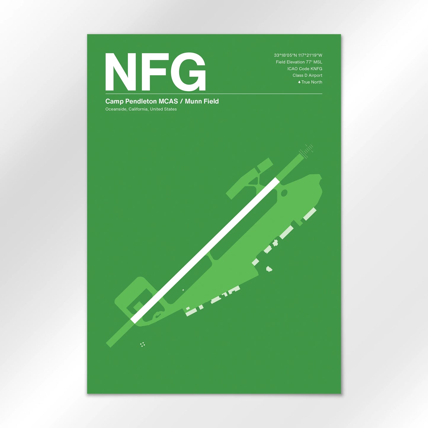 NFG Airport Diagram