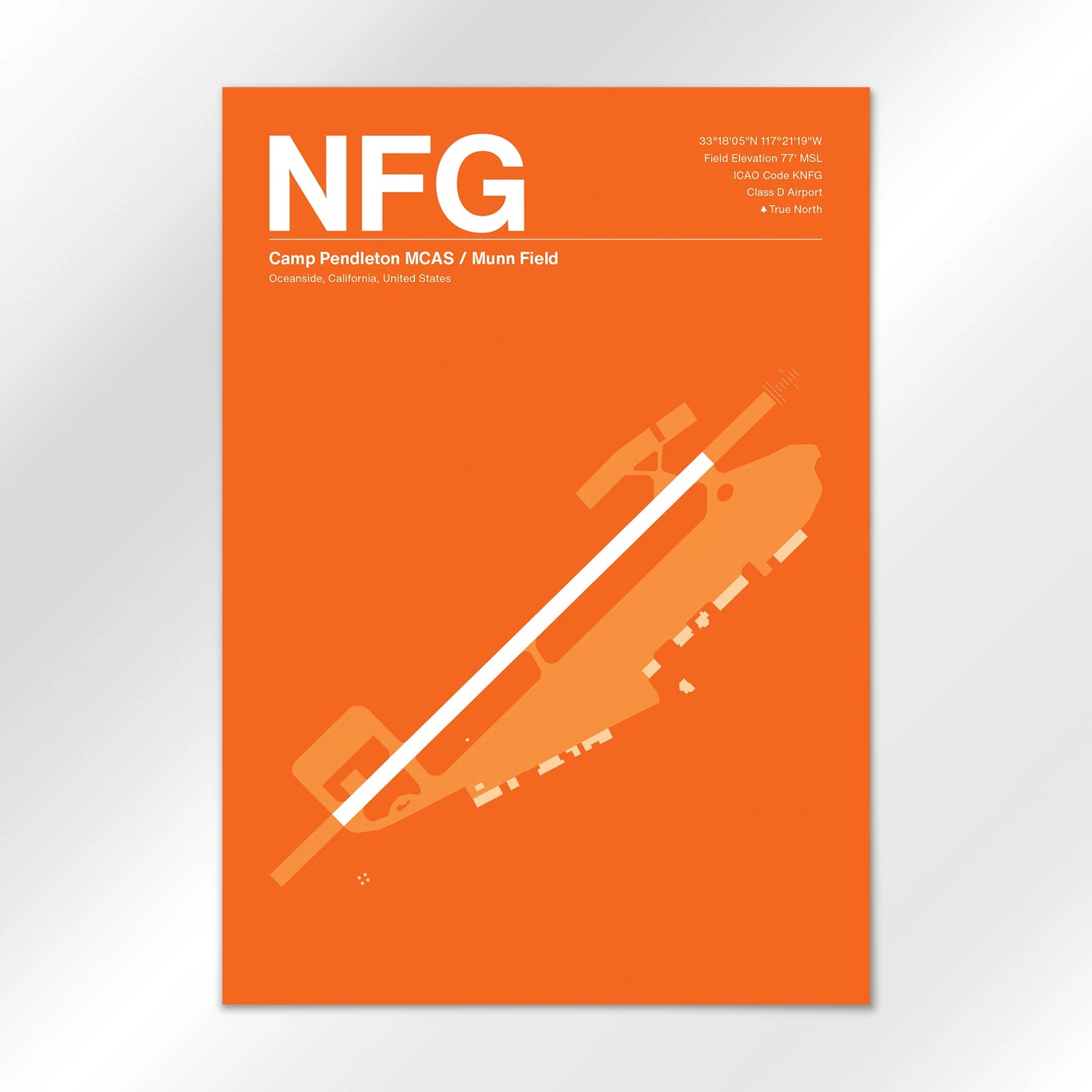NFG Airport Diagram