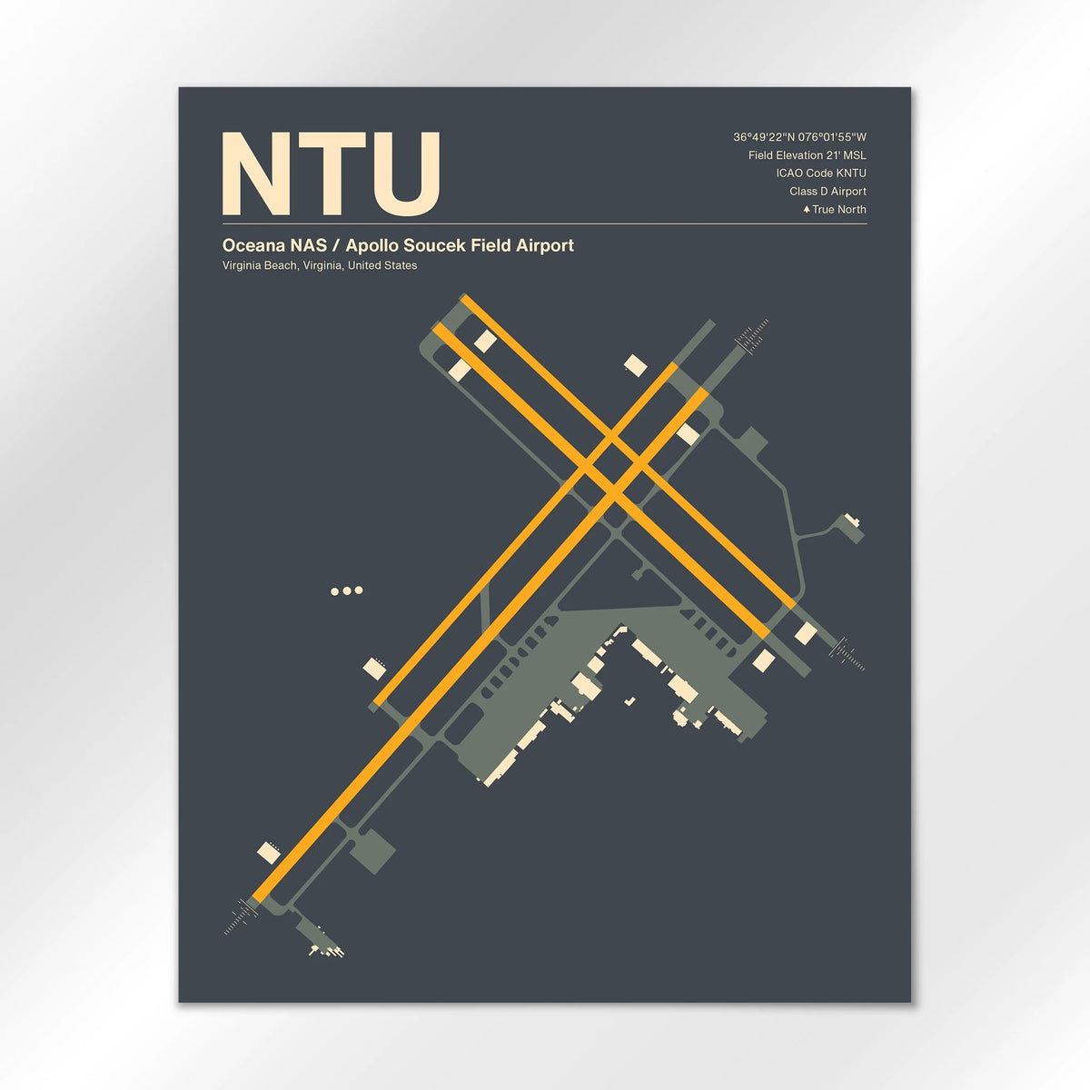 NTU Airport Diagram