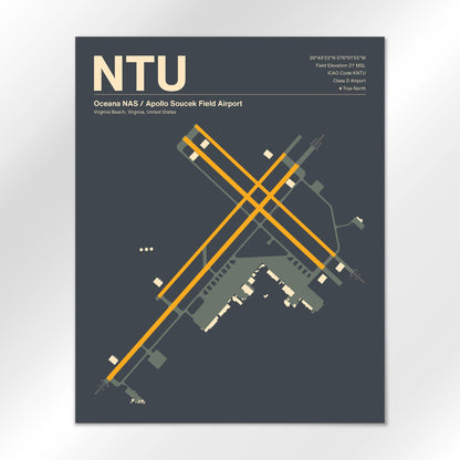 NTU Airport Diagram