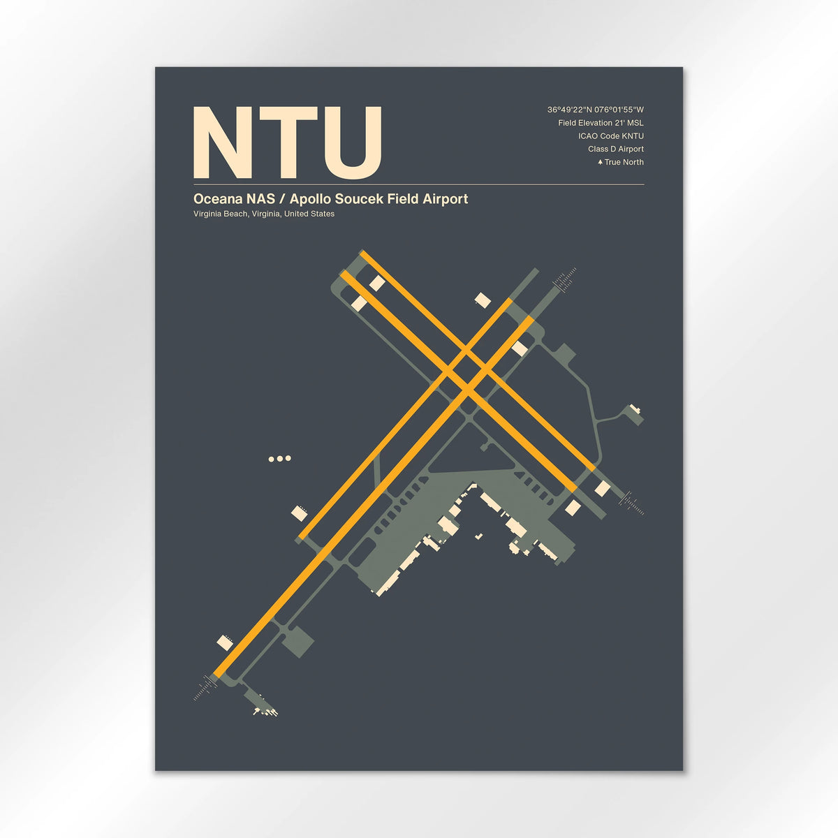 NTU Airport Diagram