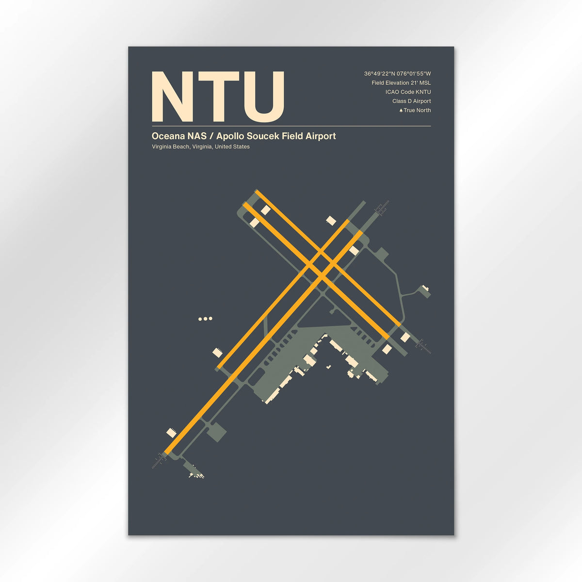 NTU Airport Diagram