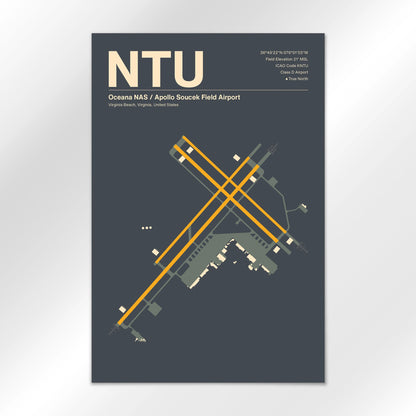 NTU Airport Diagram