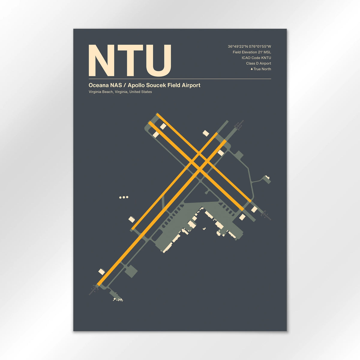 NTU Airport Diagram