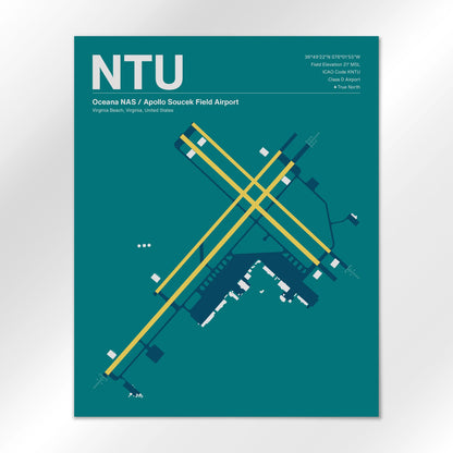 NTU Airport Diagram