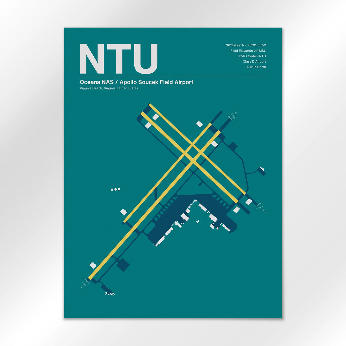 NTU Airport Diagram