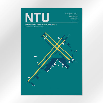 NTU Airport Diagram