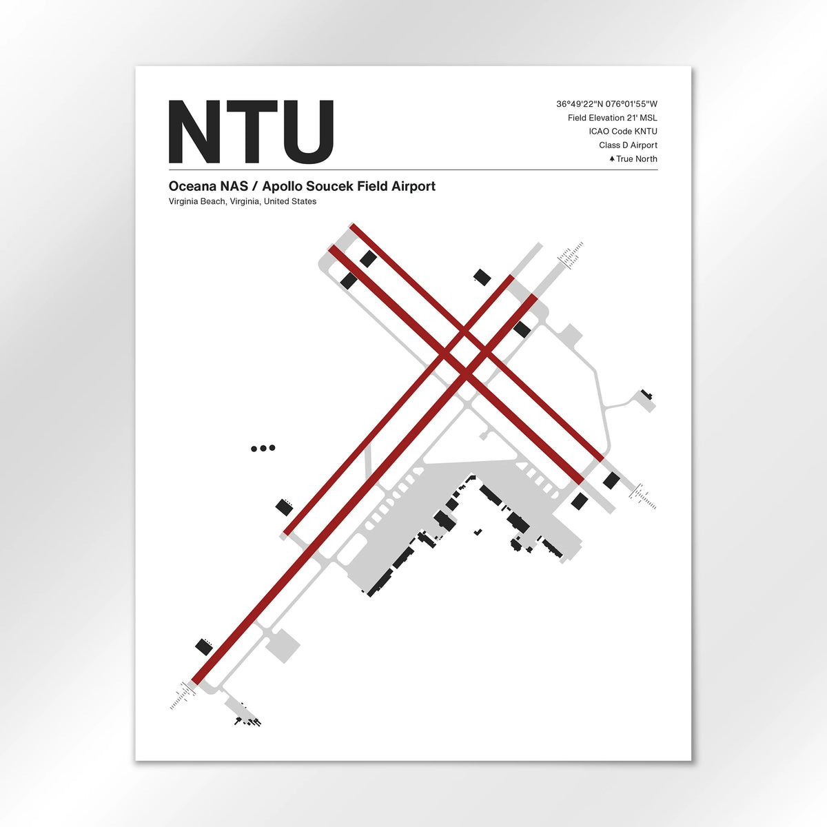 NTU Airport Diagram